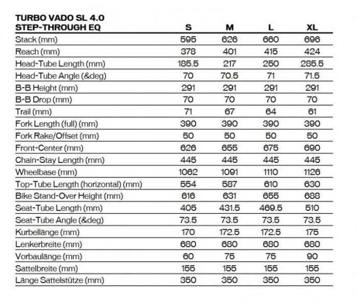 Specialized TURBO VADO 4.0 SL EQ - Step-Through 2022 Data sheet