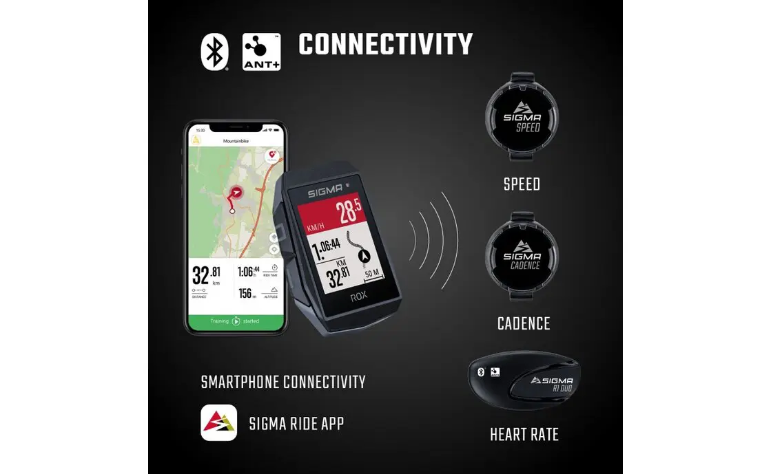 Sigma ROX 11.1 Evo HR sæt Bike Computer tilslutning