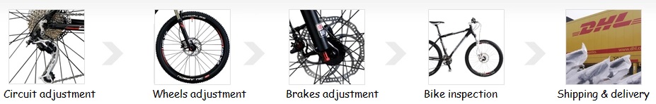 Bike assemby and contruction.